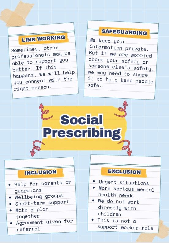 social prescribing