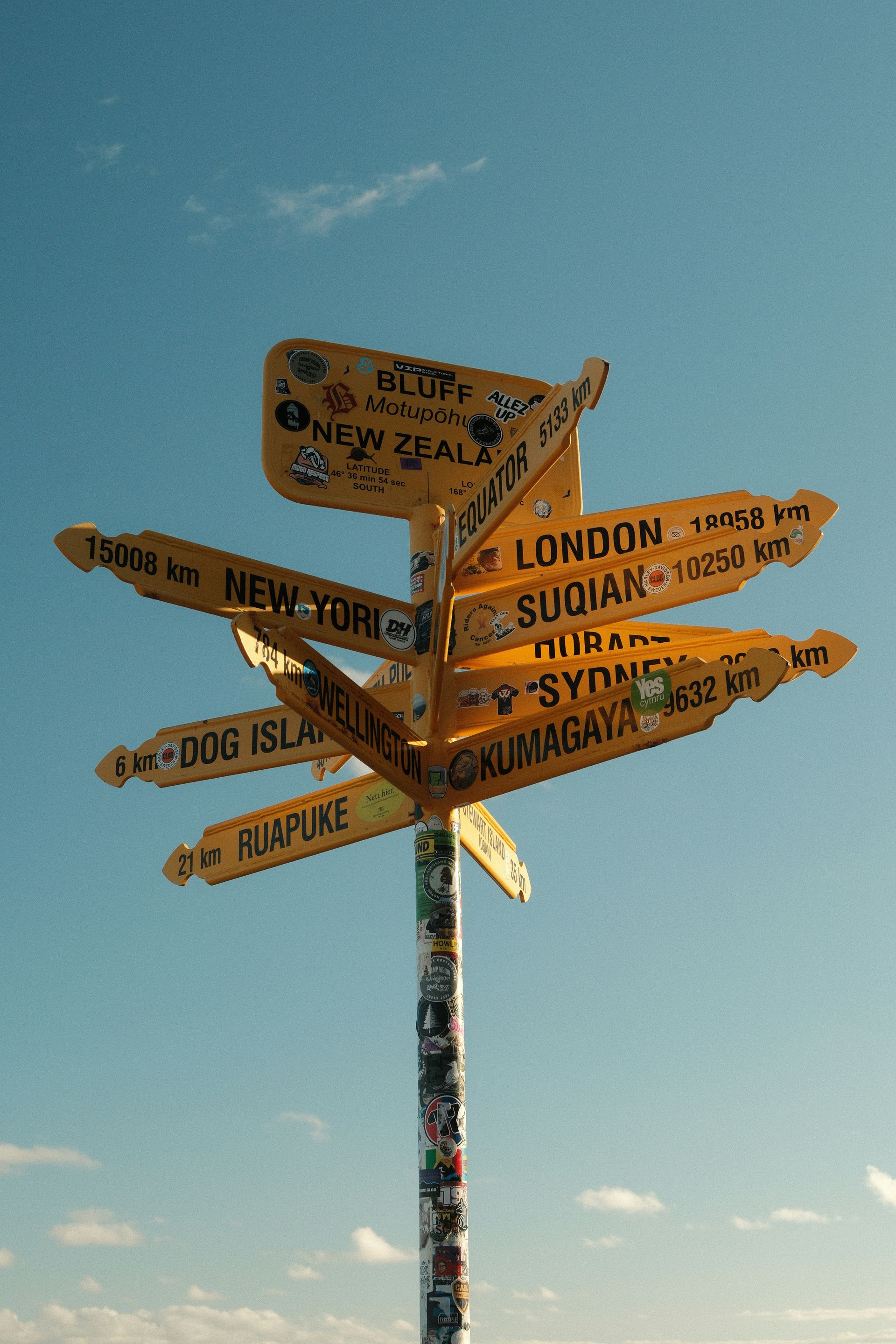 A signpost with different destinations